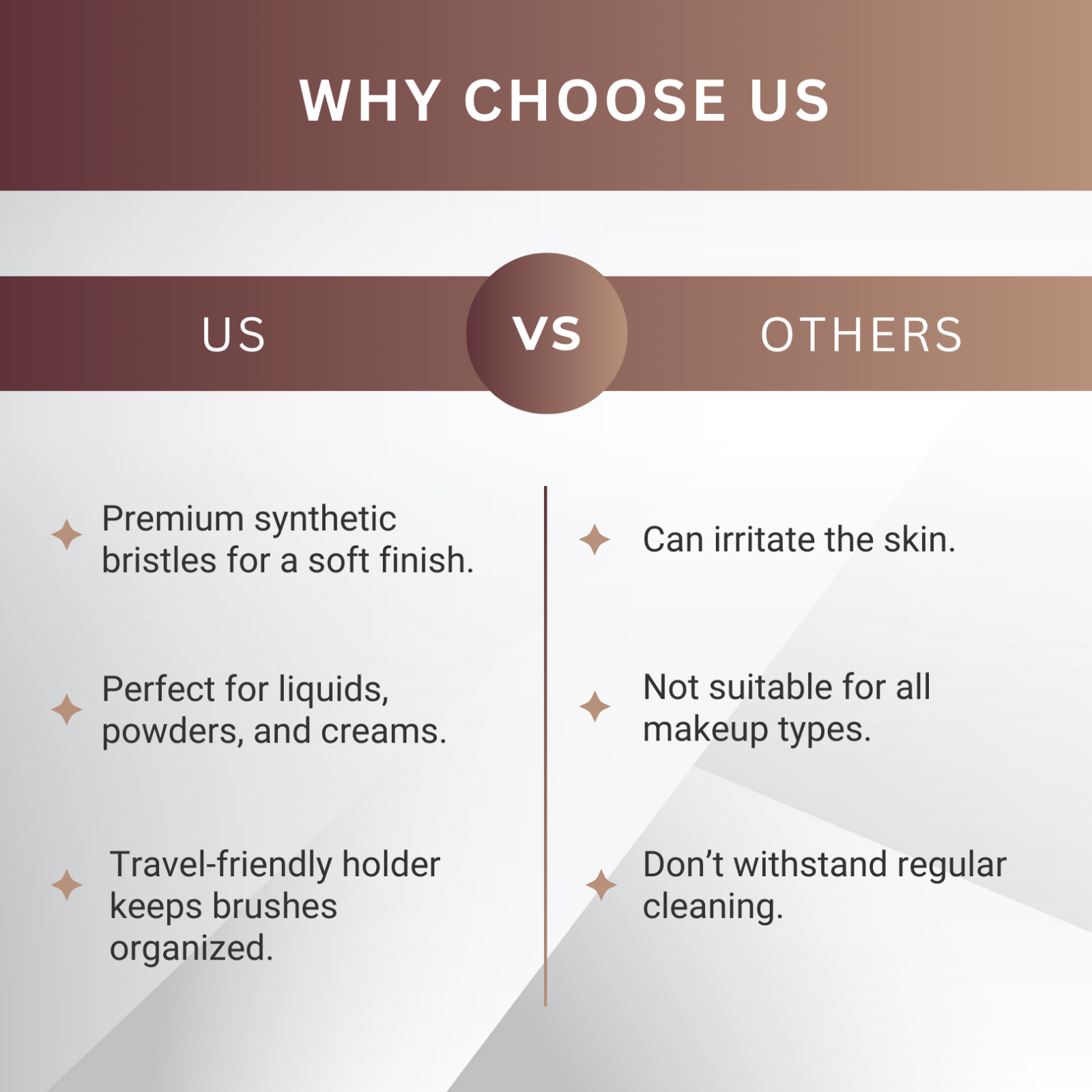 Amene NYC 15pcs Professional Makeup Foundation Brush Set Synthetic Fibre